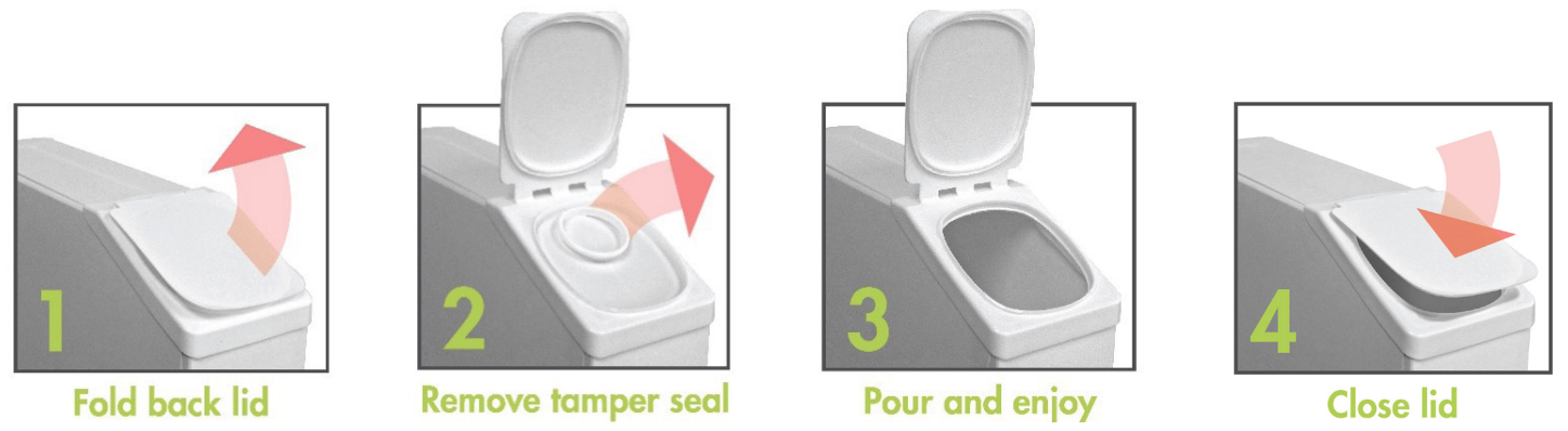 Smart Pour lid closure steps showing opening and closing the lid