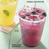 Y E160 S Y S Callout 1